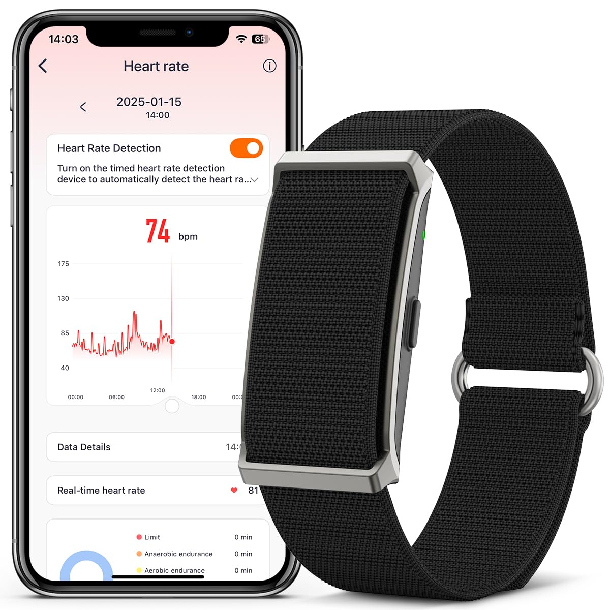 LifeTrack® – Smart Fitness Wristband