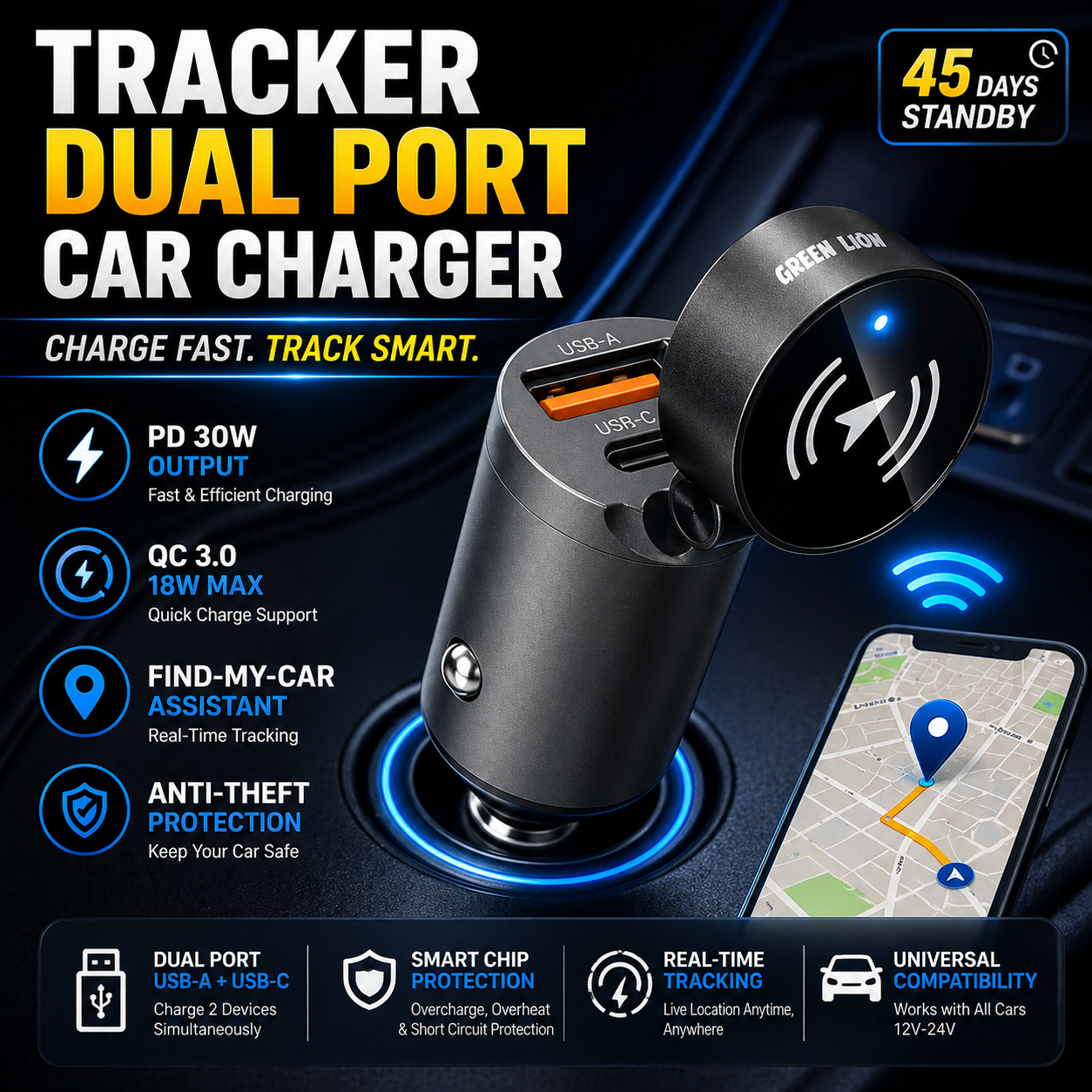 Dual Fast Port Car Charger with Car Tracker